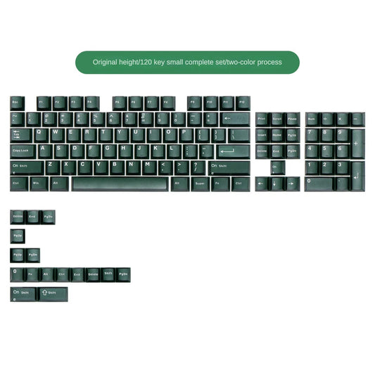 Emerald Translucent Keycaps