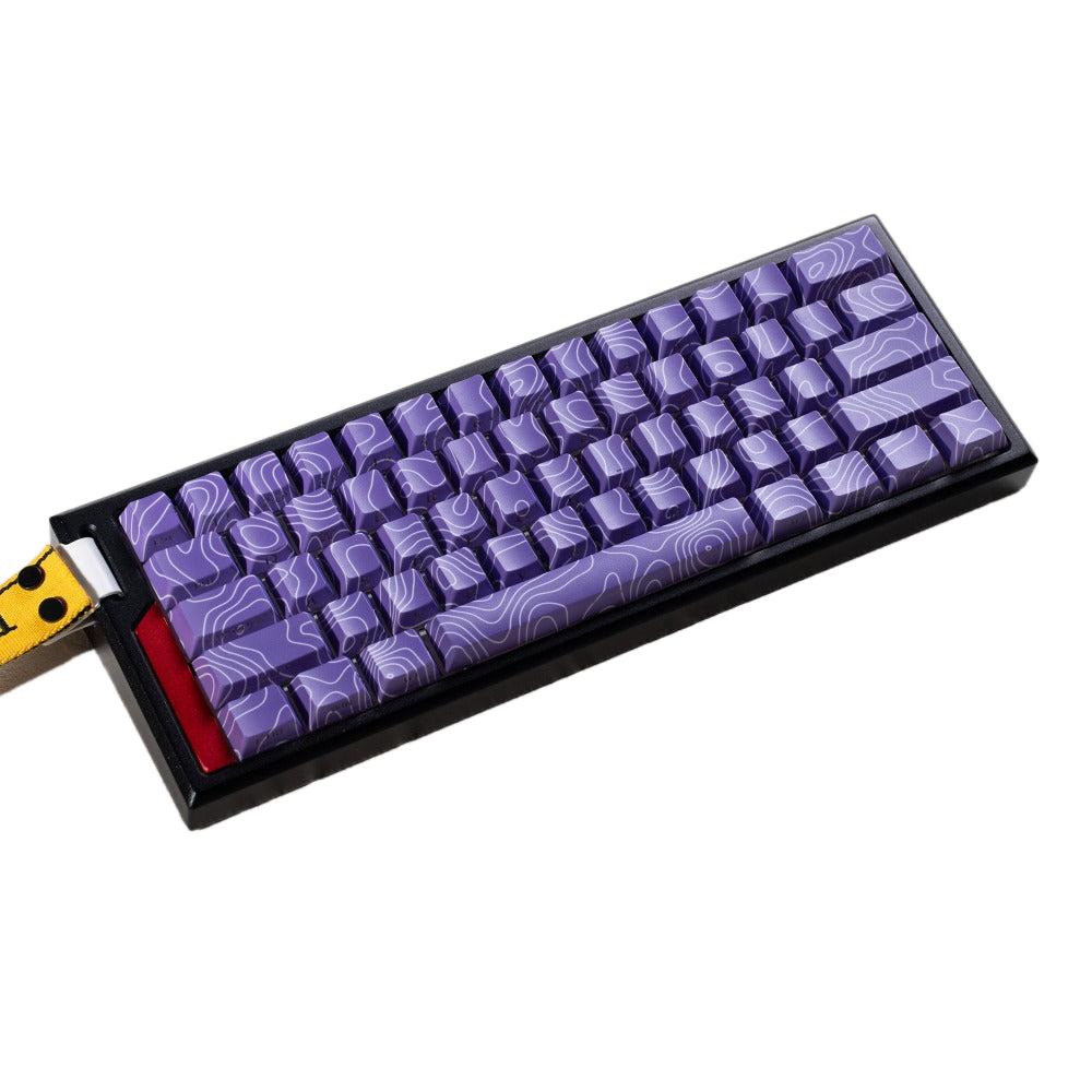 Cherry Profile Keycaps Set with Womier Contour Line Side Printing